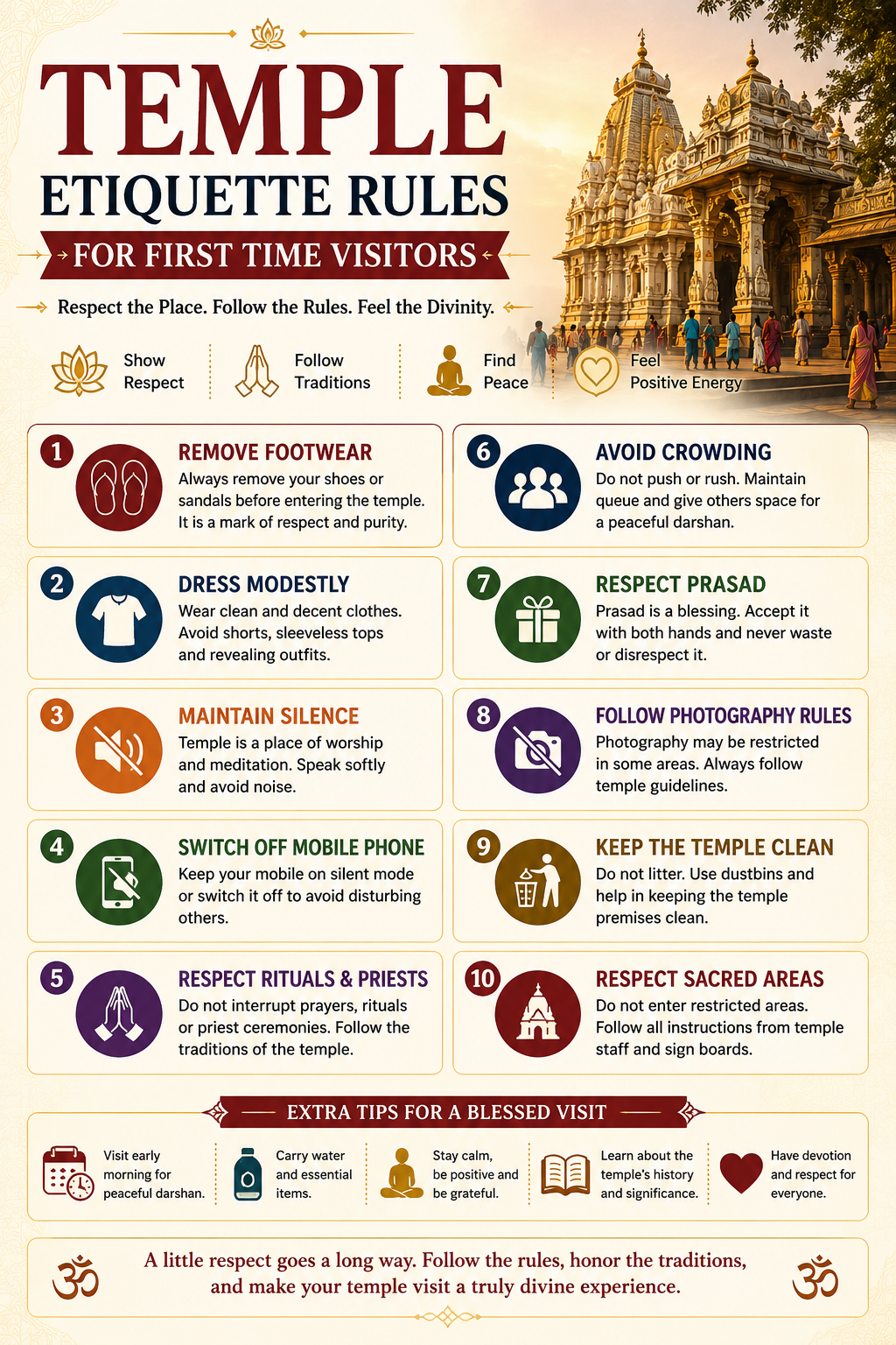 Temple Etiquette Rules for First Time Visitors